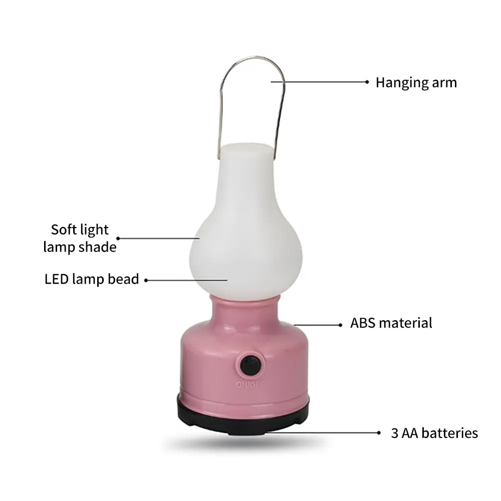 Waterproof Portable Camping Light 5 Waterproof Portable Camping Light - Image 5
