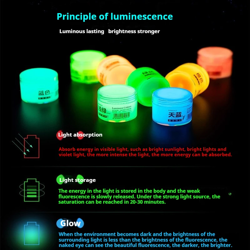 Glow-In-The-Dark Acrylic Pigment 20 ml 4 Glow-In-The-Dark Acrylic Pigment 20 ml - Image 4