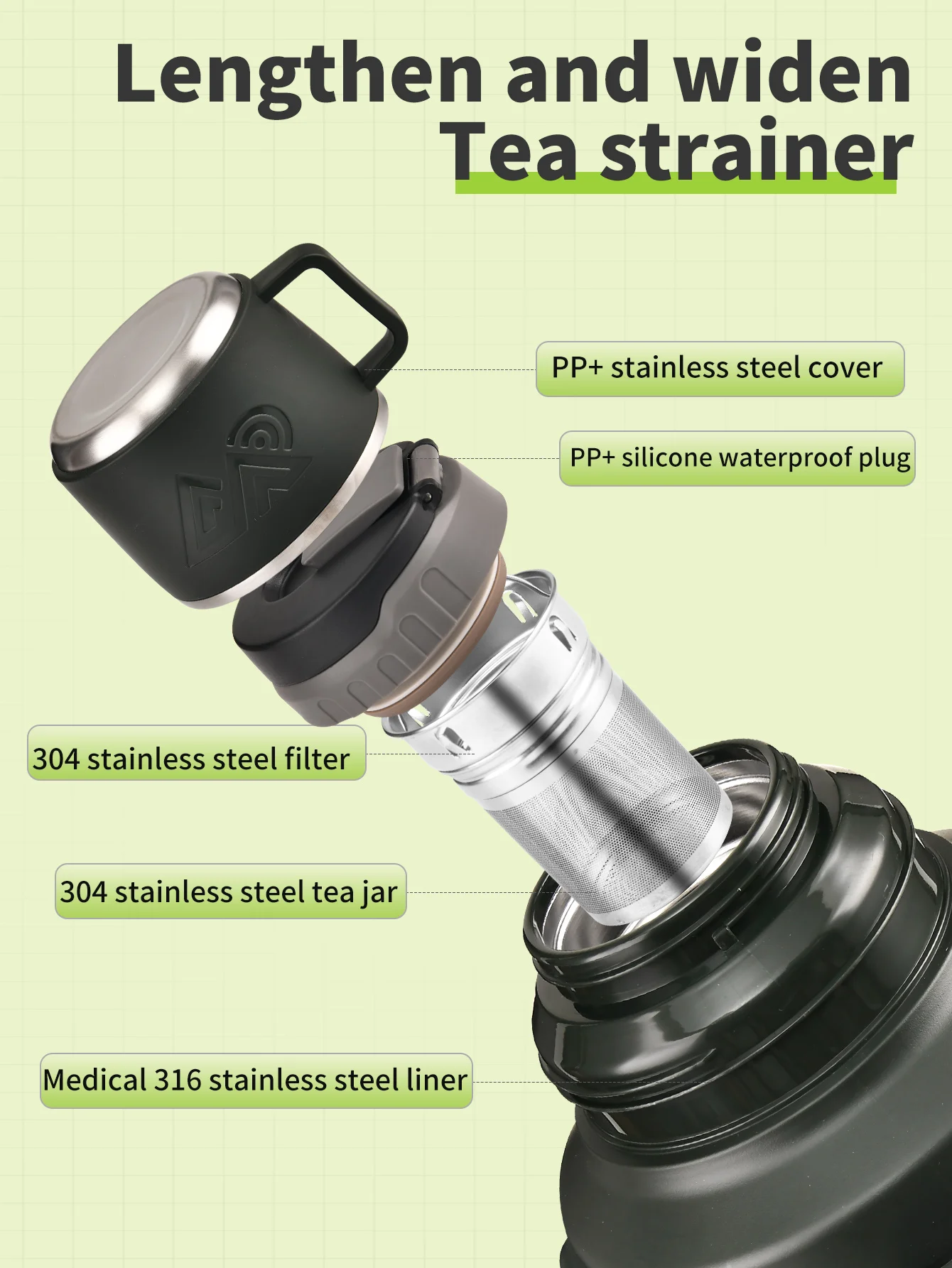 Large Stainless Steel Thermos for Travel and Camping 6 Large Stainless Steel Thermos for Travel and Camping - Image 6