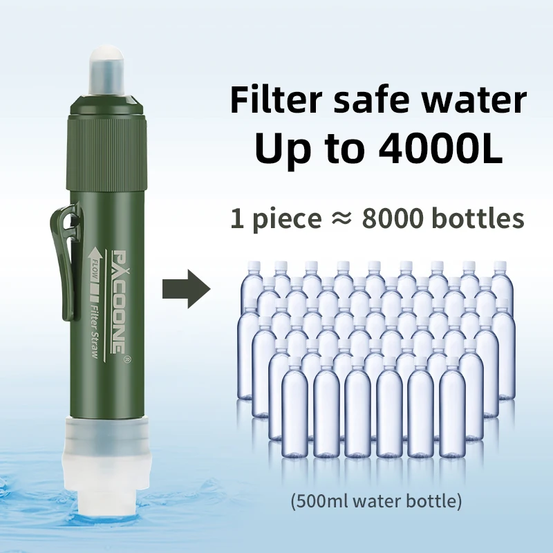 Compact Water Filter Straw for Camping and Emergencies 3 Compact Water Filter Straw for Camping and Emergencies - Image 3