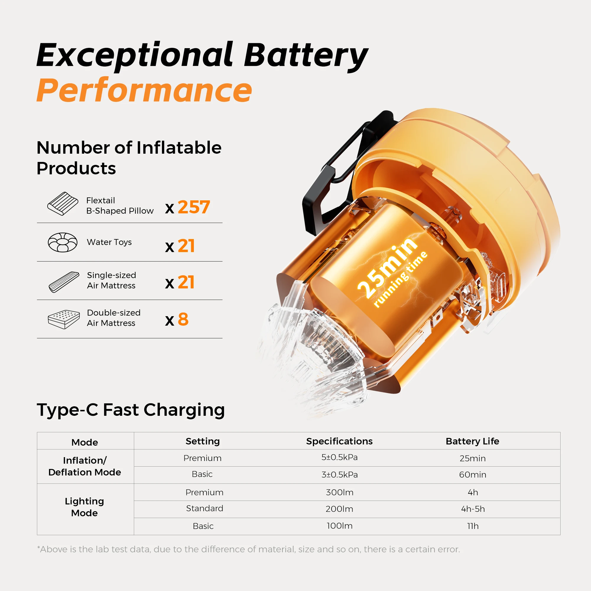 Portable Electric Camping Air Pump 6 Portable Electric Camping Air Pump - Image 6