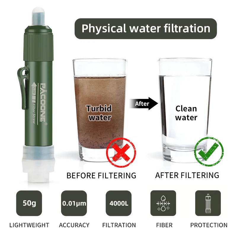 Compact Water Filter Straw for Camping and Emergencies 2 Compact Water Filter Straw for Camping and Emergencies - Image 2