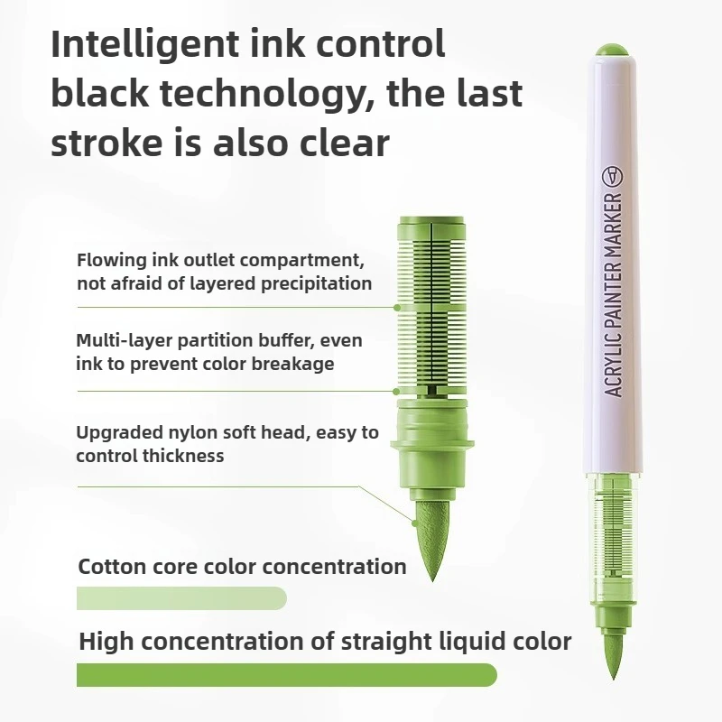 Acrylic Liquid Paint Marker Set 3 Acrylic Liquid Paint Marker Set - Image 3